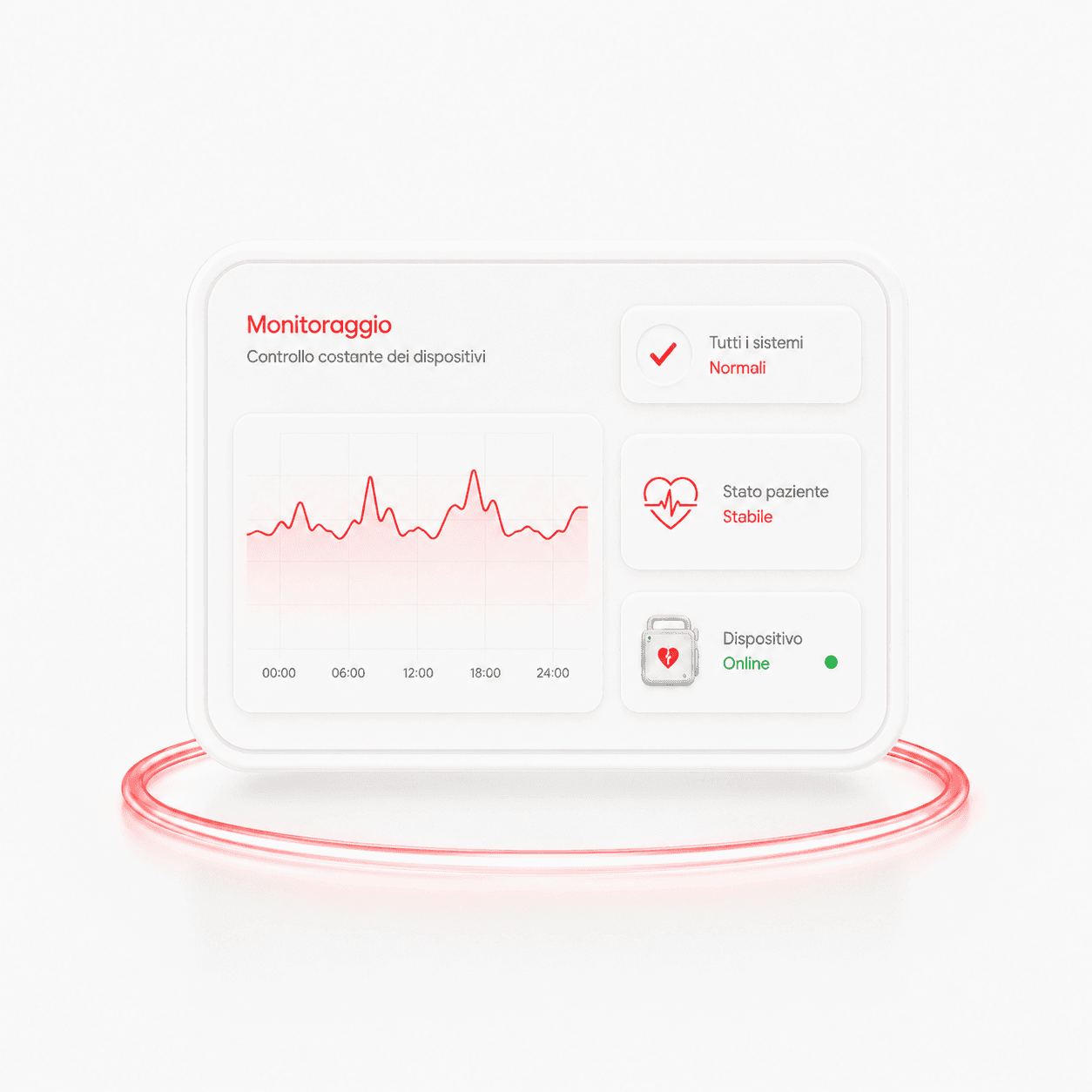 DAE Italia | Defibrillatori DAE e Cardioprotezione